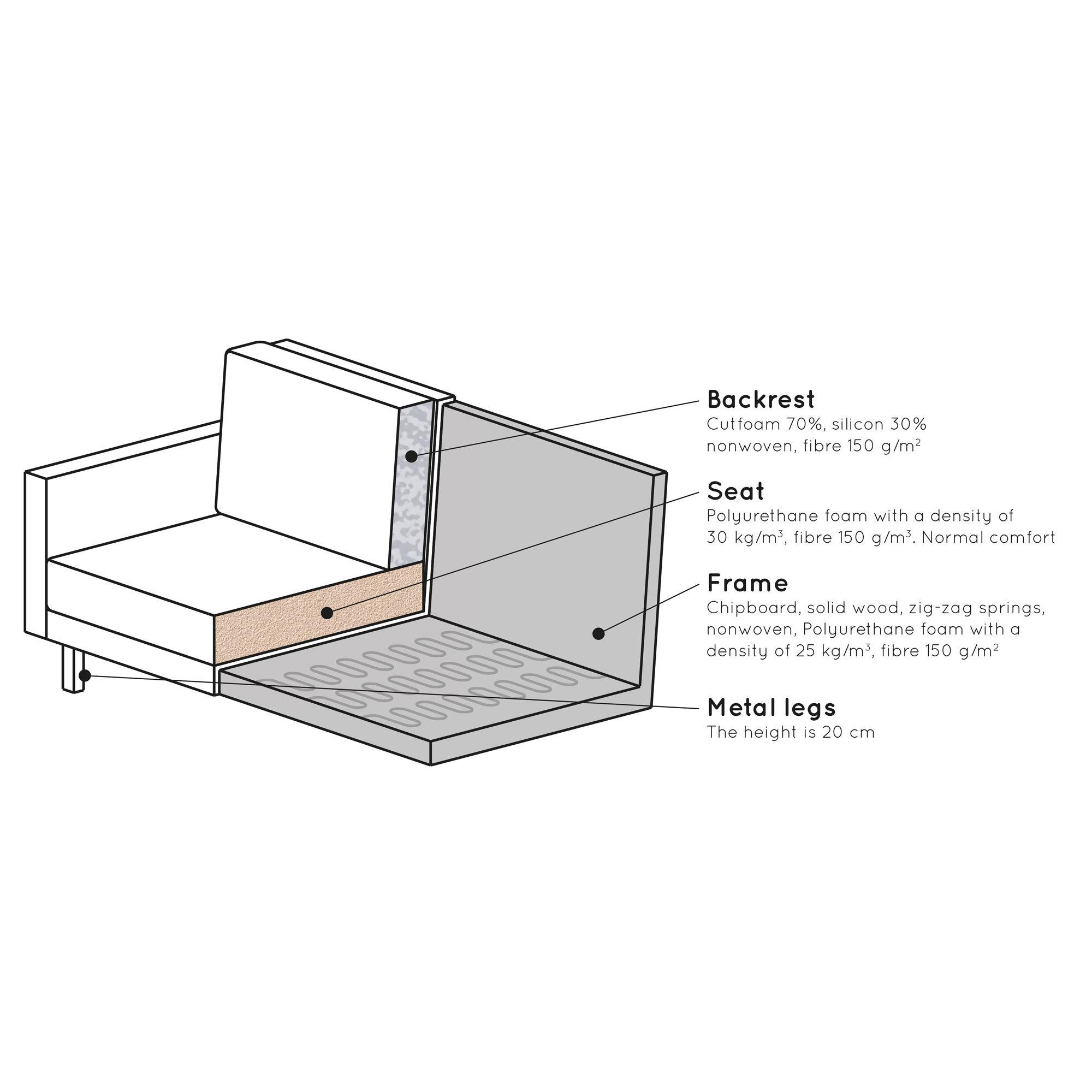  Rodeo Hjørnesofa Venstrevendt Velour - Mint fra BePureHome i Velour (Varenr: 800972-144)