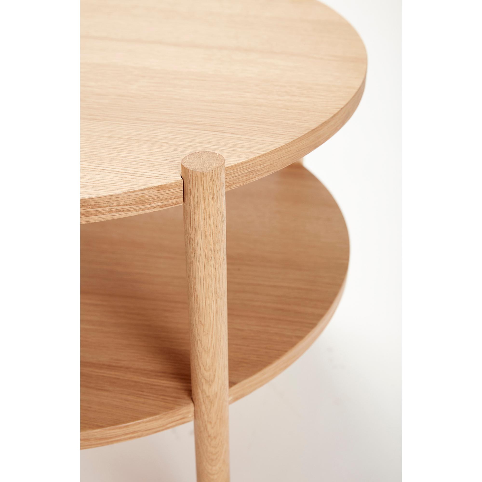 Sofabord rundt. simple rundt beton sofabord with sofabord rundt ...